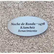 Placas para cuadros